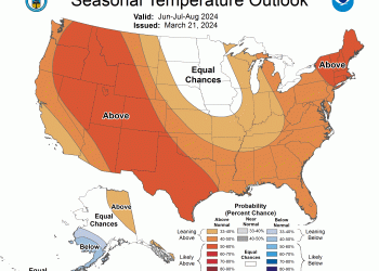 중부텍사스 2024년 여름 날씨