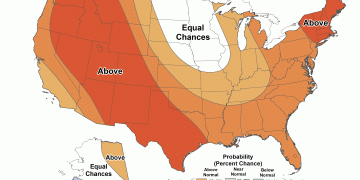 중부텍사스 2024년 여름 날씨